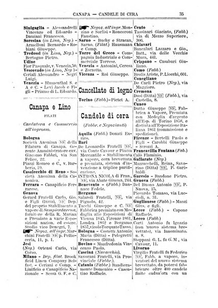 Annuario Lossa almanacco di commercio delle citta di Genova, Milano e Torino e principali provincie lombarde