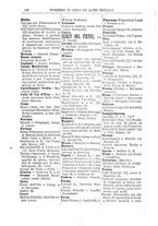 giornale/TO00176426/1889-1890/unico/00000150