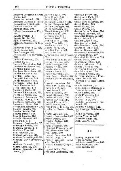 Annuario Lossa almanacco di commercio delle citta di Genova, Milano e Torino e principali provincie lombarde