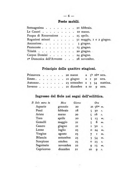 Annuario meteorologico italiano