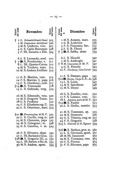 Annuario meteorologico italiano