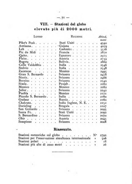 Annuario meteorologico italiano