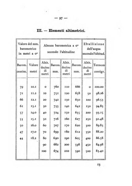 Annuario meteorologico italiano