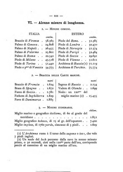 Annuario meteorologico italiano