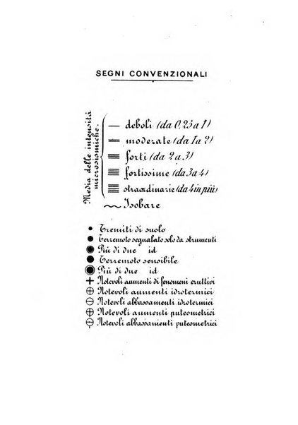 Annuario meteorologico italiano