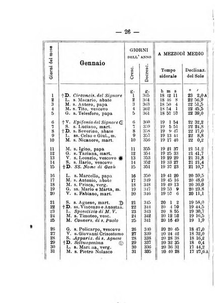 Annuario meteorologico italiano