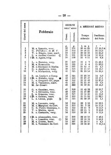 Annuario meteorologico italiano