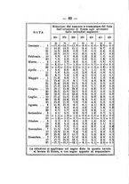 giornale/TO00176429/1888/unico/00000074