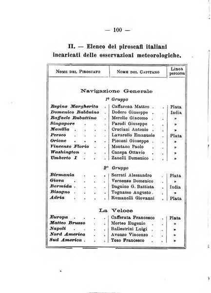 Annuario meteorologico italiano