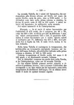 giornale/TO00176429/1888/unico/00000124