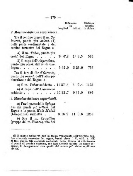 Annuario meteorologico italiano