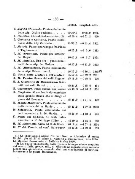 Annuario meteorologico italiano