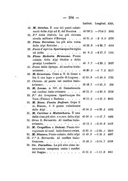 Annuario meteorologico italiano