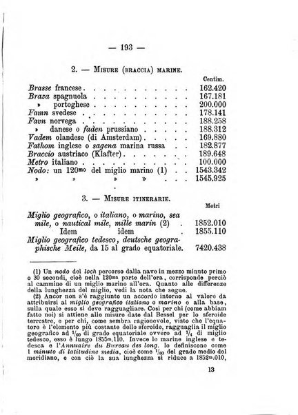 Annuario meteorologico italiano