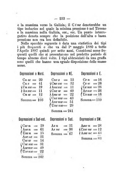 Annuario meteorologico italiano