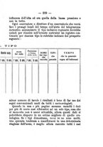 giornale/TO00176429/1888/unico/00000255