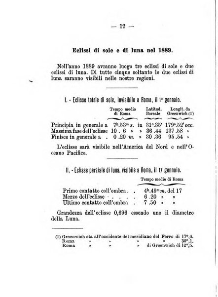 Annuario meteorologico italiano