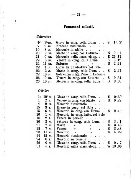 Annuario meteorologico italiano