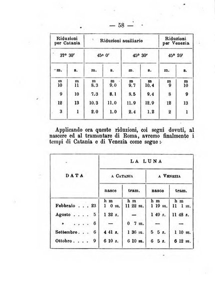 Annuario meteorologico italiano