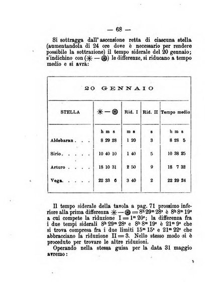 Annuario meteorologico italiano