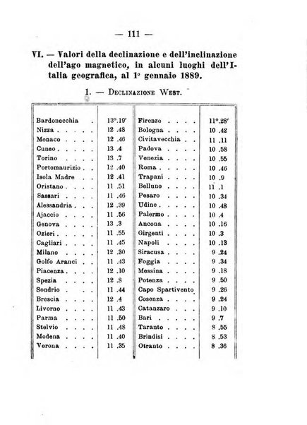 Annuario meteorologico italiano