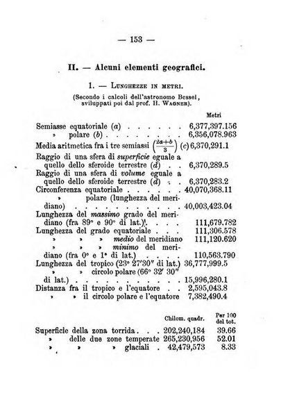 Annuario meteorologico italiano