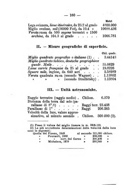 Annuario meteorologico italiano