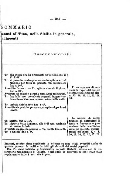 Annuario meteorologico italiano