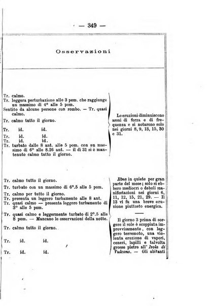 Annuario meteorologico italiano