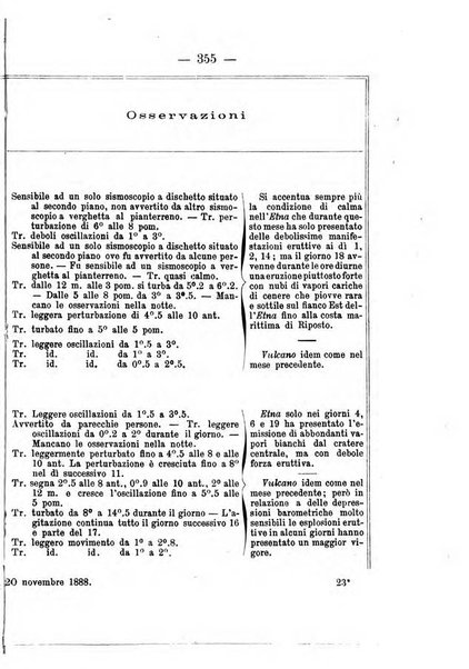 Annuario meteorologico italiano