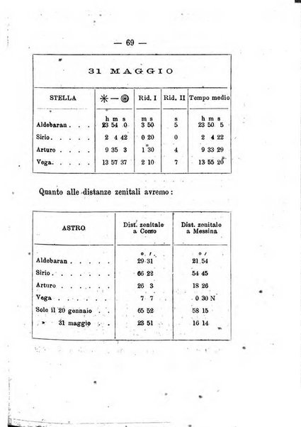 Annuario meteorologico italiano