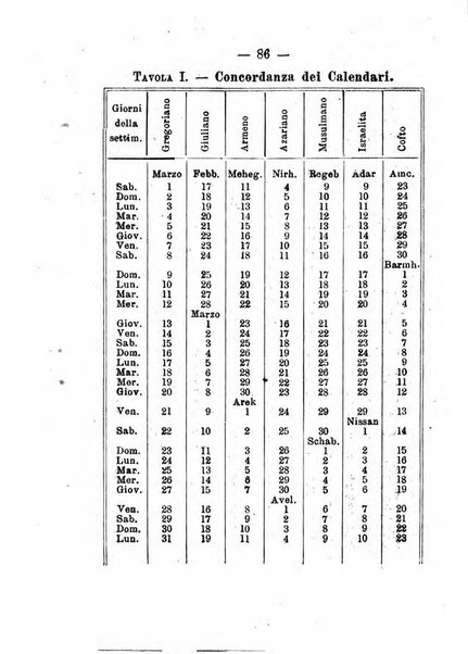 Annuario meteorologico italiano