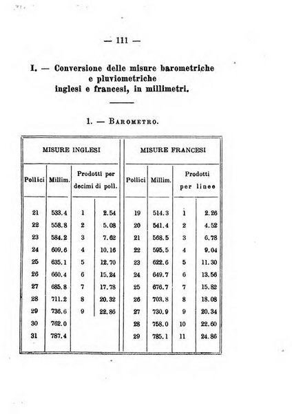 Annuario meteorologico italiano