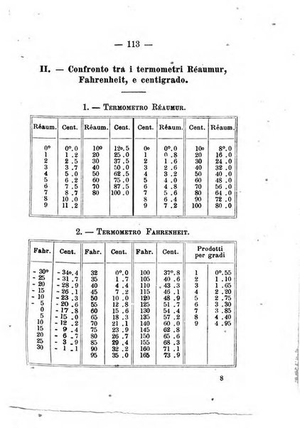 Annuario meteorologico italiano