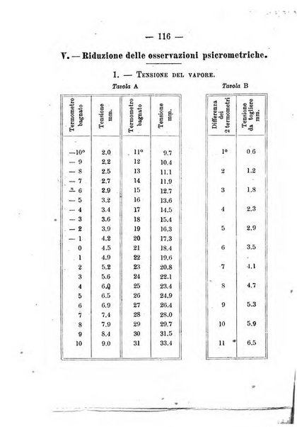 Annuario meteorologico italiano