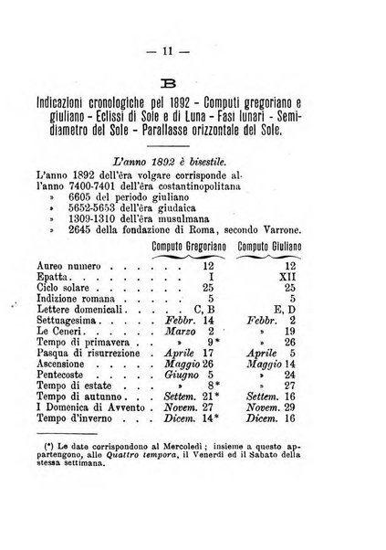 Annuario meteorologico italiano