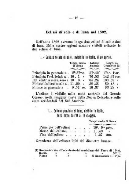 Annuario meteorologico italiano