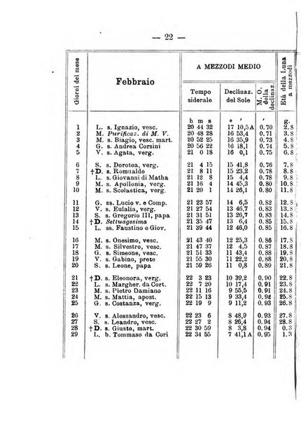 Annuario meteorologico italiano