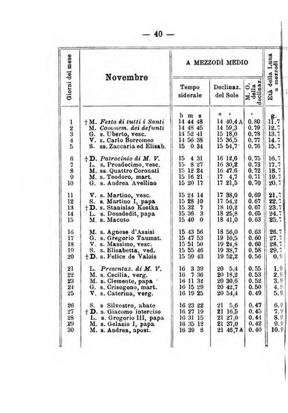 Annuario meteorologico italiano