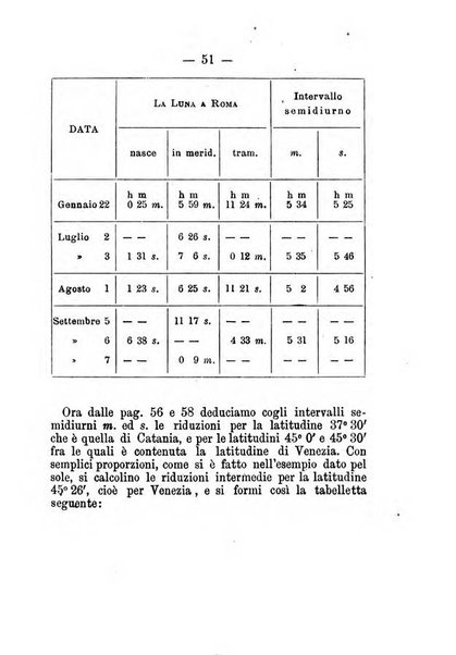 Annuario meteorologico italiano