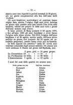 giornale/TO00176429/1892/unico/00000091