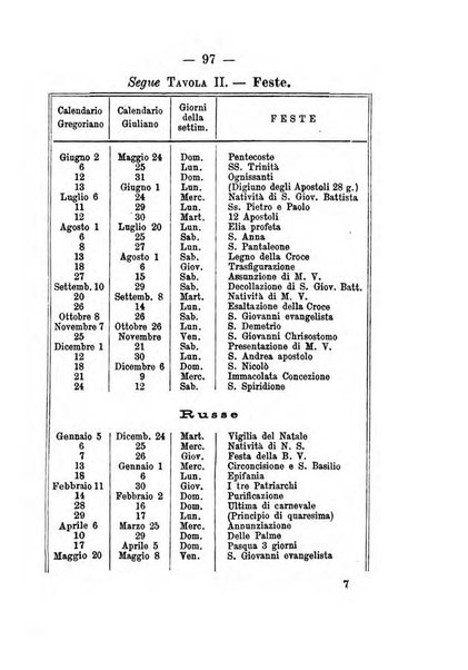 Annuario meteorologico italiano