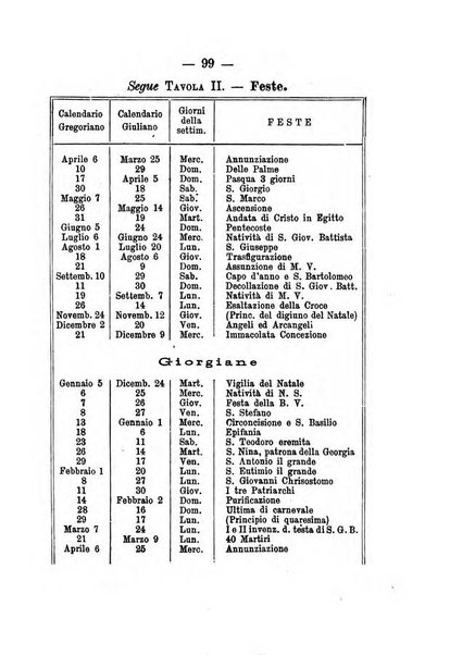 Annuario meteorologico italiano