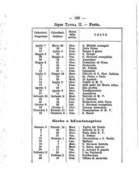 Annuario meteorologico italiano