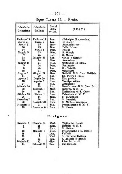 Annuario meteorologico italiano