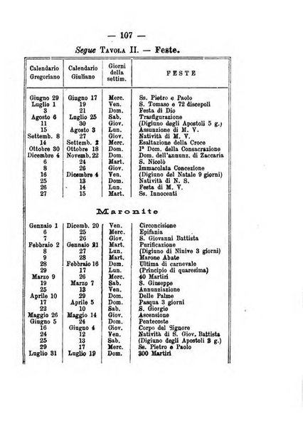 Annuario meteorologico italiano