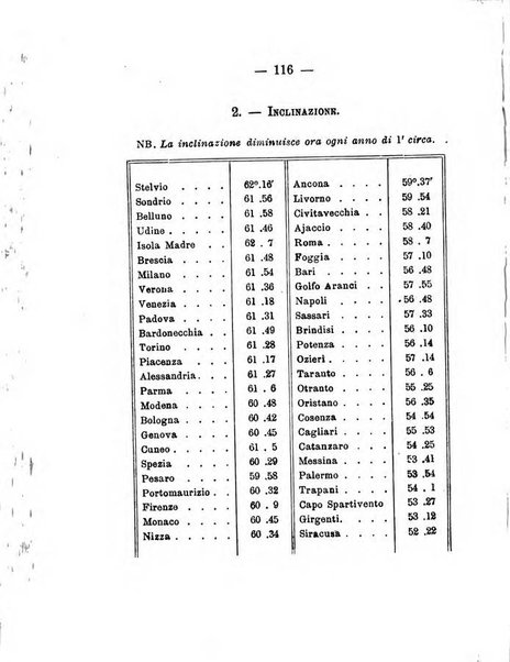 Annuario meteorologico italiano