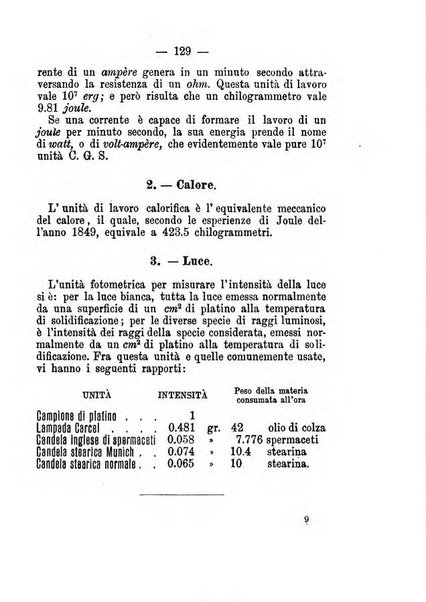 Annuario meteorologico italiano