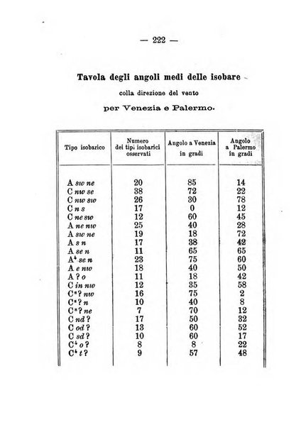 Annuario meteorologico italiano