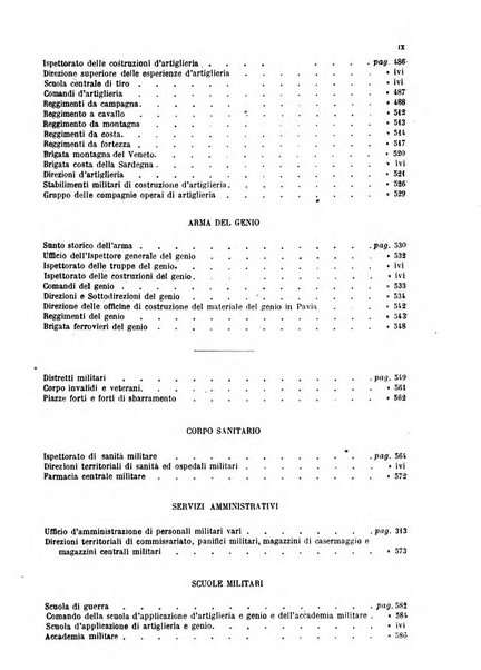 Annuario militare del Regno d'Italia